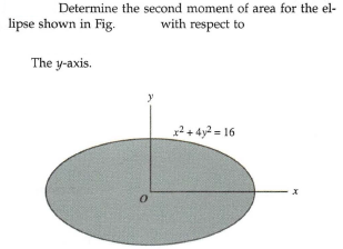 Determine the second moment of area for the el-
lipse shown in Fig.
with respect to
The y-axis.
2 + 4y² = 16
