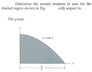Determine the second moment of area for the
shaded region shown in Fig.
with respect to
The y-axis.
y= cos x
