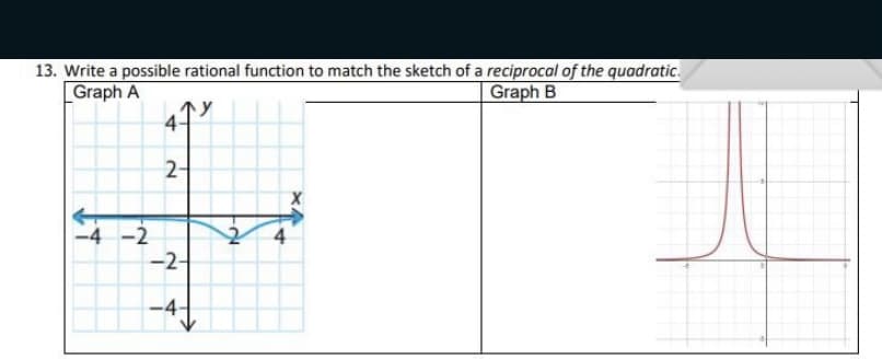 13. Write a possible rational function to match the sketch of a reciprocal of the quadratic.
Graph A
Graph B
4个”
2-
-2
-2-
-4
4.
