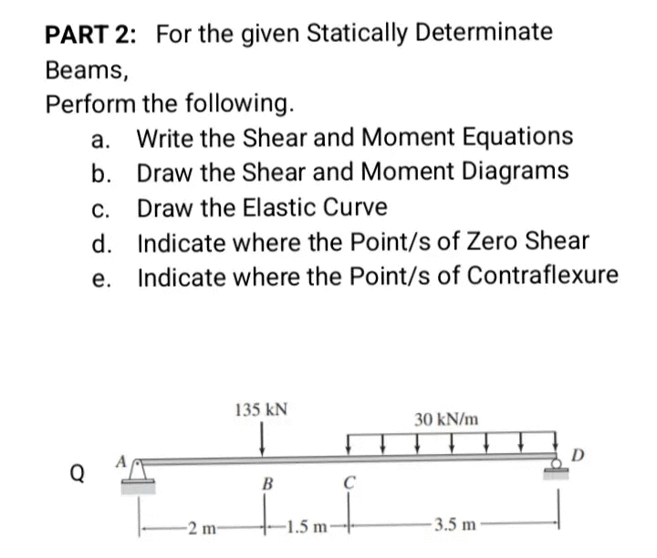 PART 2: For the given Statically Determinate
Beams,
Perform the following.
Write the Shear and Moment Equations
b. Draw the Shear and Moment Diagrams
а.
С.
Draw the Elastic Curve
d. Indicate where the Point/s of Zero Shear
e. Indicate where the Point/s of Contraflexure
е.
135 kN
30 kN/m
Q
B
C
-2 m-
-1.5 m-
- 3.5 m
