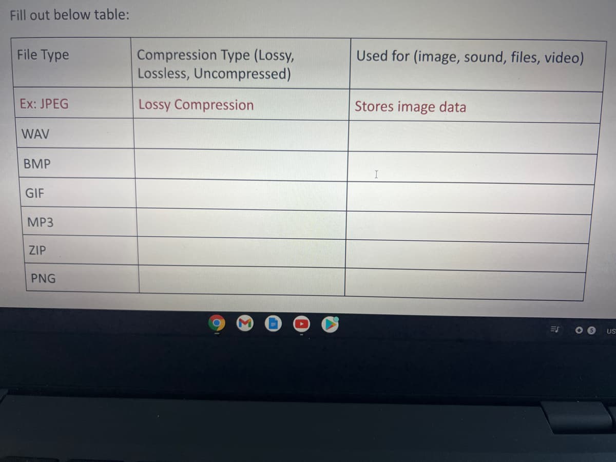 Fill out below table:
File Type
Compression Type (Lossy,
Lossless, Uncompressed)
Used for (image, sound, files, video)
Ex: JPEG
Lossy Compression
Stores image data
WAV
BMP
GIF
MP3
ZIP
PNG
US
