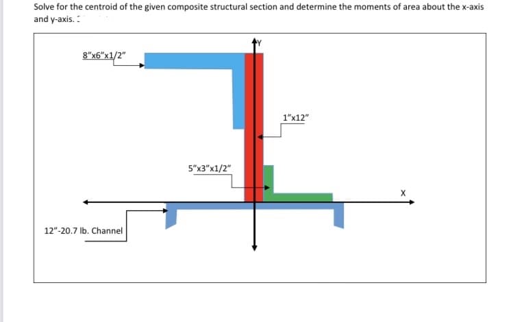 Solve for the centroid of the given composite structural section and determine the moments of area about the x-axis
and y-axis. :
8"x6"x1/2"
1"x12"
5"x3"x1/2"
X
12"-20.7 Ib. Channel
