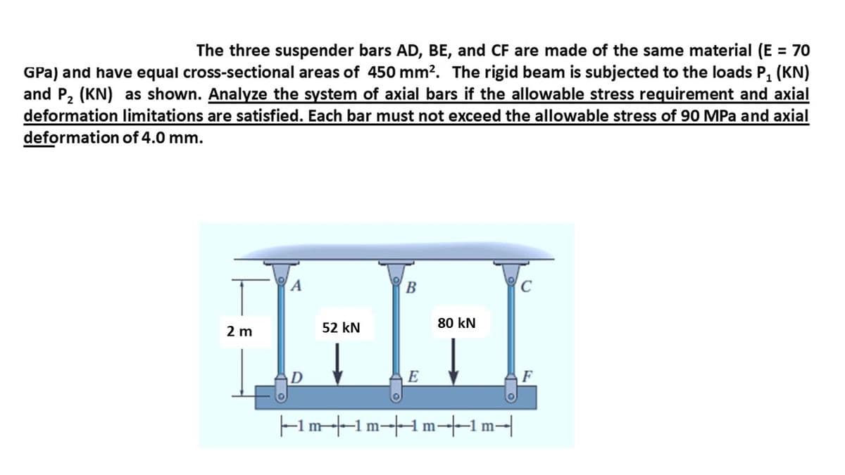 The three suspender bars AD, BE, and CF are made of the same material (E = 70
GPa) and have equal cross-sectional areas of 450 mm². The rigid beam is subjected to the loads P₁ (KN)
and P₂ (KN) as shown. Analyze the system of axial bars if the allowable stress requirement and axial
deformation limitations are satisfied. Each bar must not exceed the allowable stress of 90 MPa and axial
deformation of 4.0 mm.
2 m
B
HA
80 kN
52 kN
E
А
D
|1m|1m|1m|-1 m-|
F