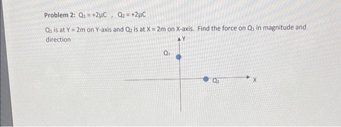 Problem 2: Q₁ = +2μC, Q₂ = +2μC
Q₁ is at Y= 2m on Y-axis and Q₂ is at X = 2m on X-axis. Find the force on Q₁ in magnitude and
direction
Q₁
X