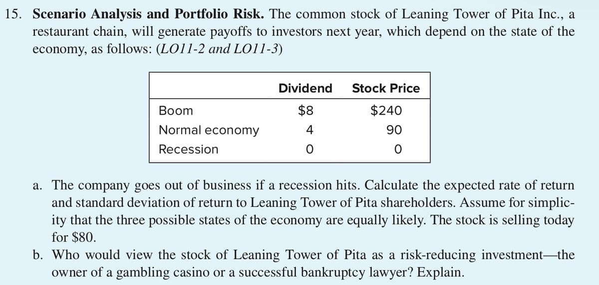 15. Scenario Analysis and Portfolio Risk. The common stock of Leaning Tower of Pita Inc., a
restaurant chain, will generate payoffs to investors next year, which depend on the state of the
economy, as follows: (LO11-2 and LO11-3)
Dividend
Stock Price
Вoom
$8
$240
Normal economy
4
90
Recession
a. The company goes out of business if a recession hits. Calculate the expected rate of return
and standard deviation of return to Leaning Tower of Pita shareholders. Assume for simplic-
ity that the three possible states of the economy are equally likely. The stock is selling today
for $80.
b. Who would view the stock of Leaning Tower of Pita as a risk-reducing investment-the
owner of a gambling casino or a successful bankruptcy lawyer? Explain.
