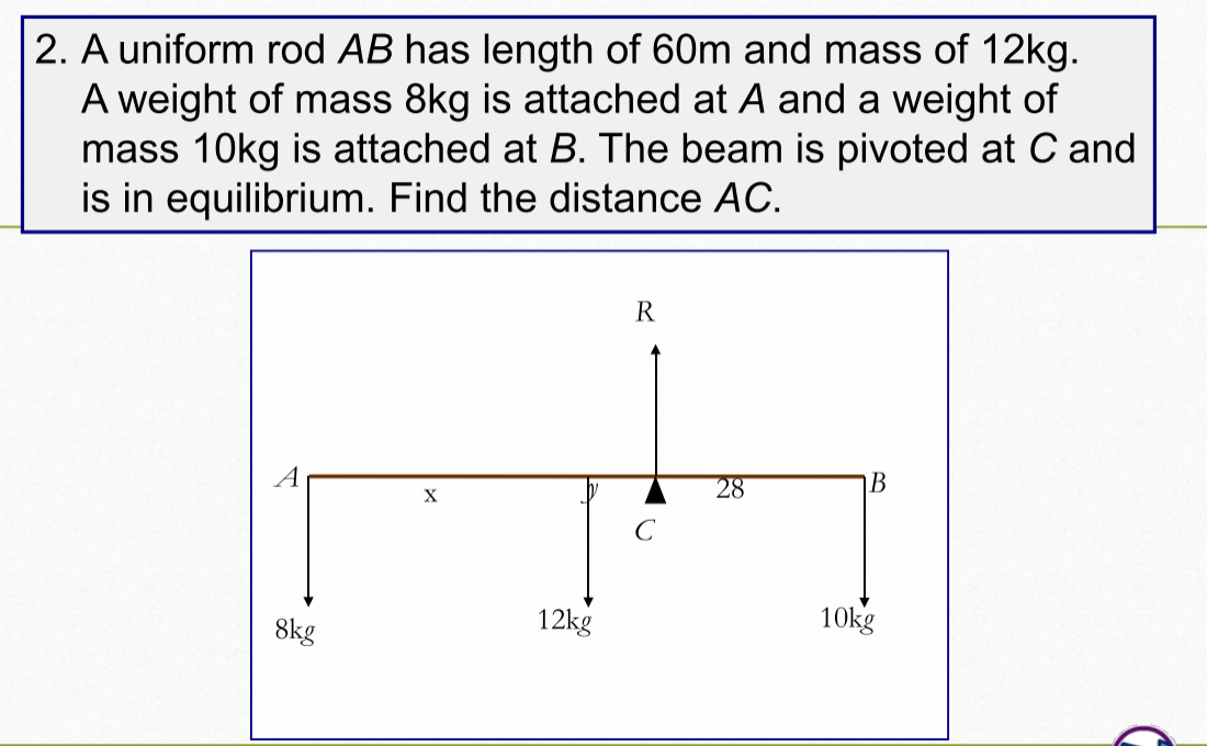 2. A uniform rod AB has length of 60m and mass of 12kg.
A weight of mass 8kg is attached at A and a weight of
mass 10kg is attached at B. The beam is pivoted at C and
is in equilibrium. Find the distance AC.
R
A
B
X
C
8kg
12kg
28
10kg