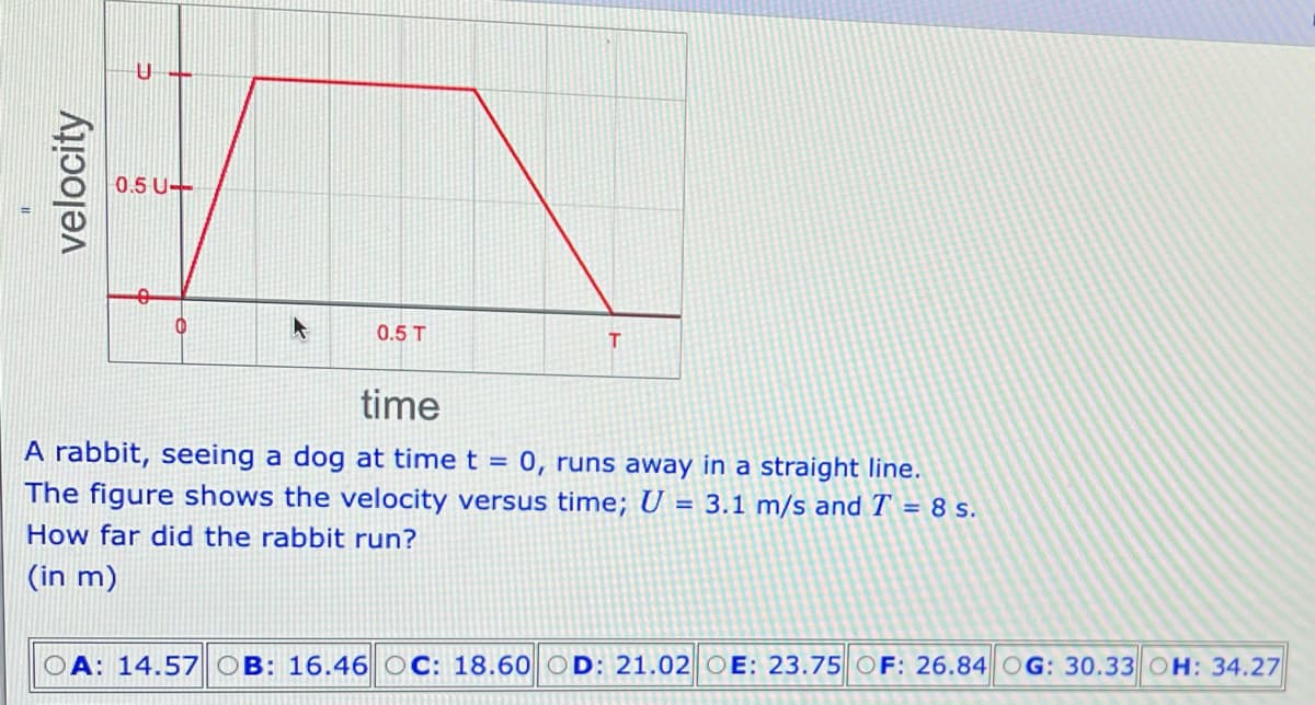 velocity
U
0.5 U
0
0.5 T
T
time
A rabbit, seeing a dog at time t = 0, runs away in a straight line.
The figure shows the velocity versus time; U = 3.1 m/s and T = 8 s.
How far did the rabbit run?
(in m)
OA: 14.57 OB: 16.46 OC: 18.60 OD: 21.02 OE: 23.75 OF: 26.84 OG: 30.33 OH: 34.27