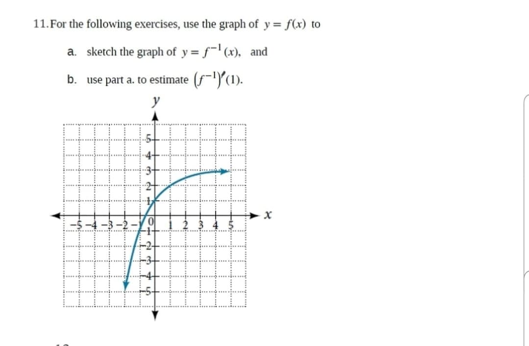 For the following exercises, use the graph of y = f(x) to
a. sketch the graph of y =
f-l (x), and
b. use part a. to estimate (f-Y(1).
y
х
-4-3-2
0.
23 4
