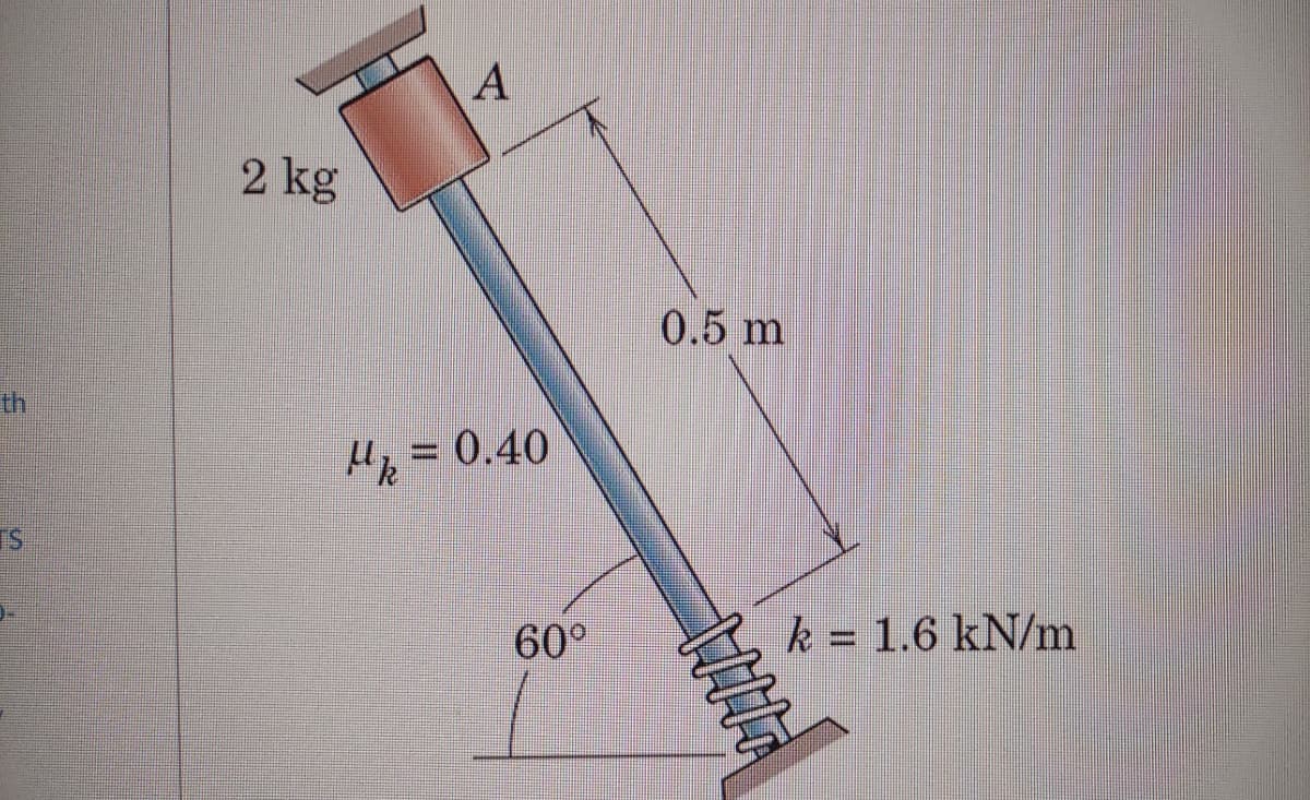 TS
2 kg
A
µk = 0.40
60°
0.5 m
HIT
k = 1.6 kN/m