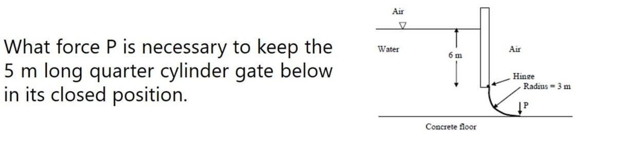 Air
What force P is necessary to keep the
5 m long quarter cylinder gate below
in its closed position.
Water
Air
6 m
Hinge
Radius = 3 m
at
Concrete floor
