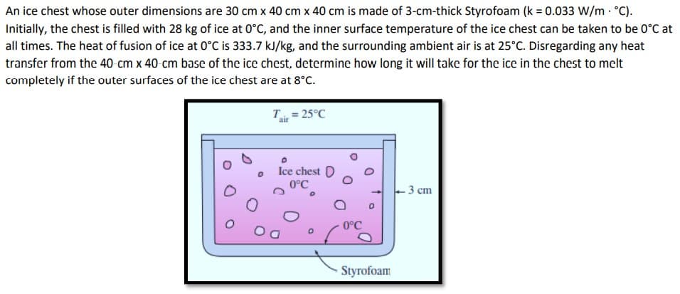 An ice chest whose outer dimensions are 30 cm x 40 cm x 40 cm is made of 3-cm-thick Styrofoam (k = 0.033 W/m °C).
Initially, the chest is filled with 28 kg of ice at 0°C, and the inner surface temperature of the ice chest can be taken to be 0°C at
all times. The heat of fusion of ice at 0°C is 333.7 kJ/kg, and the surrounding ambient air is at 25°C. Disregarding any heat
transfer from the 40 cm x 40 cm base of the ice chest, determine how long it will take for the ice in the chest to melt
completely if the outer surfaces of the ice chest are at 8°C.
T = 25°C
Ice chest D
0°C
3 ст
0°C
Styrofoam
