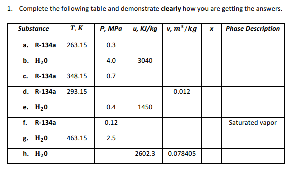 1. Complete the following table and demonstrate clearly how you are getting the answers.
Substance
T, K
P, MPa
и, к./kg | v, m3/kg
Phase Description
a.
R-134a
263.15
0.3
b. H20
4.0
3040
c.
R-134a
348.15
0.7
d. R-134a
293.15
0.012
е. Н20
0.4
1450
f. R-134a
0.12
Saturated vapor
g. H20
463.15
2.5
h. H20
2602.3
0.078405
