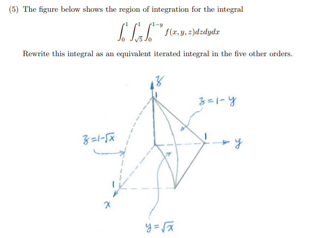 (5) The figure below shows the region of integration for the integral
1
Rewrite this integral as an equivalent iterated integral in the five other orders.
3=1-y
8=1-5
