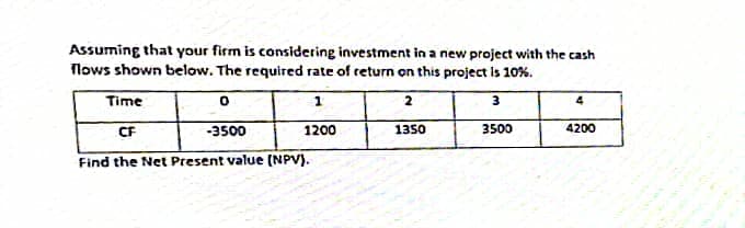 Assuming that your firm is considering investment in a new project with the cash
flows shown below. The required rate of return on this project is 10%.
Time
2
3
4
CF
-3500
1200
1350
3500
4200
Find the Net Present value (NPV).
