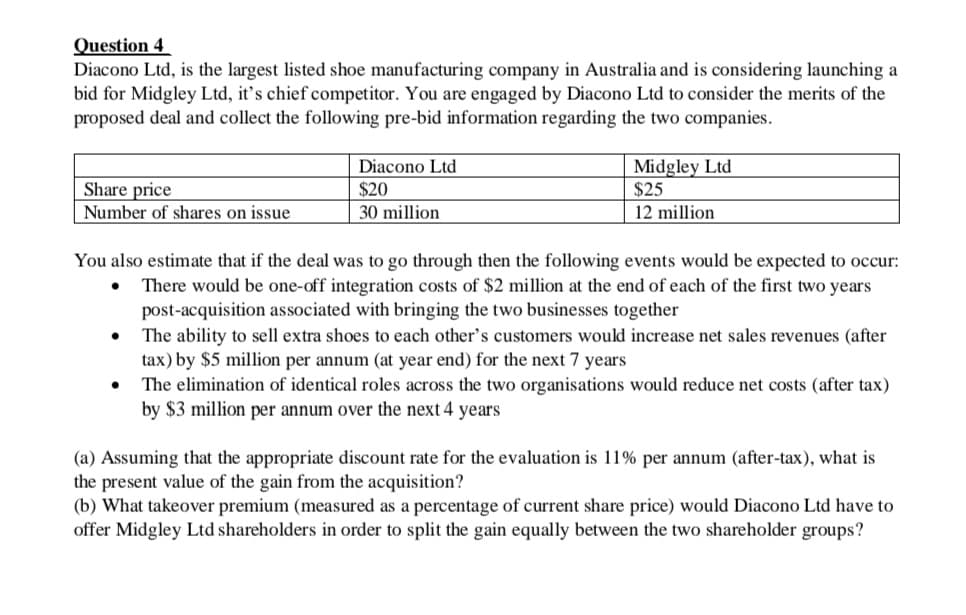 Question 4
Diacono Ltd, is the largest listed shoe manufacturing company in Australia and is considering launching a
bid for Midgley Ltd, it's chief competitor. You are engaged by Diacono Ltd to consider the merits of the
proposed deal and collect the following pre-bid information regarding the two companies.
Midgley Ltd
$25
12 million
Diacono Ltd
Share price
$20
30 million
Number of shares on issue
You also estimate that if the deal was to go through then the following events would be expected to occur:
There would be one-off integration costs of $2 million at the end of each of the first two years
post-acquisition associated with bringing the two businesses together
The ability to sell extra shoes to each other's customers would increase net sales revenues (after
tax) by $5 million per annum (at year end) for the next 7 years
The elimination of identical roles across the two organisations would reduce net costs (after tax)
by $3 million per annum over the next 4 years
(a) Assuming that the appropriate discount rate for the evaluation is 11% per annum (after-tax), what is
the present value of the gain from the acquisition?
(b) What takeover premium (measured as a percentage of current share price) would Diacono Ltd have to
offer Midgley Ltd shareholders in order to split the gain equally between the two shareholder groups?
