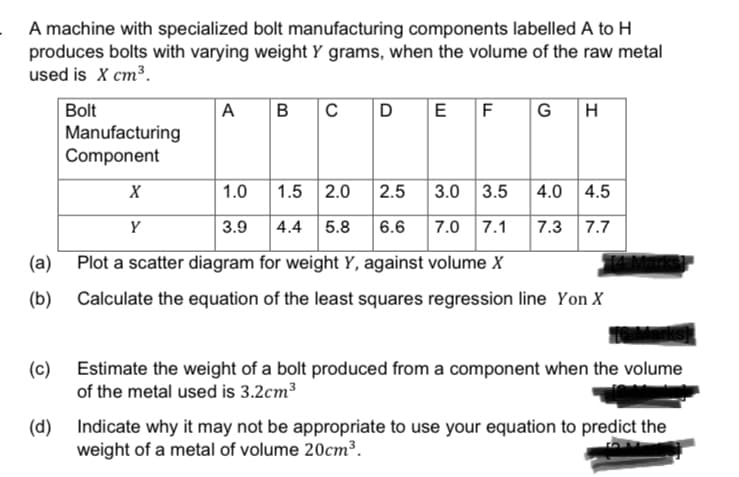 A machine with specialized bolt manufacturing components labelled A to H
produces bolts with varying weight Y grams, when the volume of the raw metal
used is X cm³.
G H
A
Manufacturing
Component
Bolt
B
D
Е F
1.0
1.5 2.0
|2.5
3.0
3.5
| 4.0 4.5
Y
3.9
4.4
5.8
6.6
7.0
7.1
7.3 7.7
(а)
Plot a scatter diagram for weight Y, against volume X
(b) Calculate the equation of the least squares regression line Yon X
(c) Estimate the weight of a bolt produced from a component when the volume
of the metal used is 3.2cm3
(d) Indicate why it may not be appropriate to use your equation to predict the
weight of a metal of volume 20cm³.
