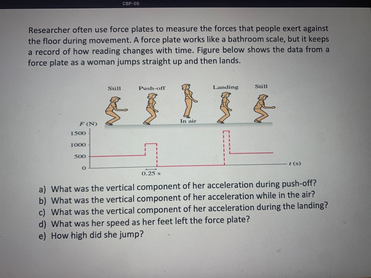 СВР-05
Researcher often use force plates to measure the forces that people exert against
the floor during movement. A force plate works like a bathroom scale, but it keeps
a record of how reading changes with time. Figure below shows the data from a
force plate as a woman jumps straight up and then lands.
Still
Push-off
Landing
Still
In air
F (N)
1500
1000
500
t (s)
0.25 s
a) What was the vertical component of her acceleration during push-off?
b) What was the vertical component of her acceleration while in the air?
c) What was the vertical component of her acceleration during the landing?
d) What was her speed as her feet left the force plate?
e) How high did she jump?

