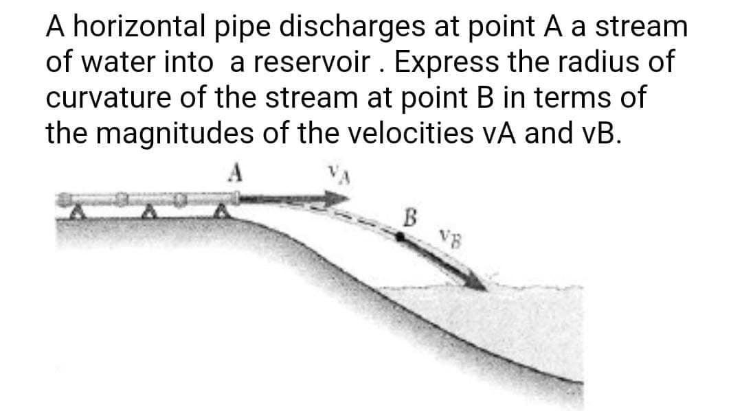 A horizontal pipe discharges at point A a stream
of water into a reservoir. Express the radius of
curvature of the stream at point B in terms of
the magnitudes of the velocities vA and vB.
B
V8