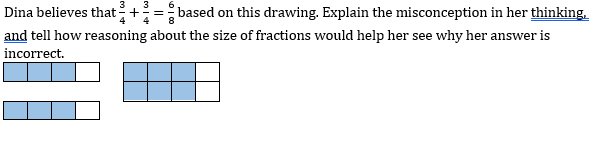 3
Dina believes that +-based on this drawing. Explain the misconception in her thinking.
and tell how reasoning about the size of fractions would help her see why her answer is
incorrect.

