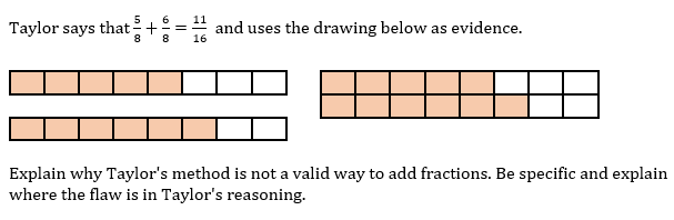 5
11
Taylor says that+
and uses the drawing below as evidence.
8
16
Explain why Taylor's method is not a valid way to add fractions. Be specific and explain
where the flaw is in Taylor's reasoning.

