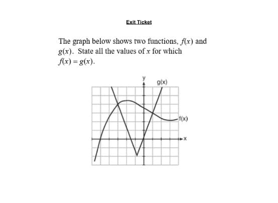 Exit Ticket
The graph below shows two functions, fAx) and
g(x). State all the values of x for which
Ax) = g(x).
g(x)
(x);-
