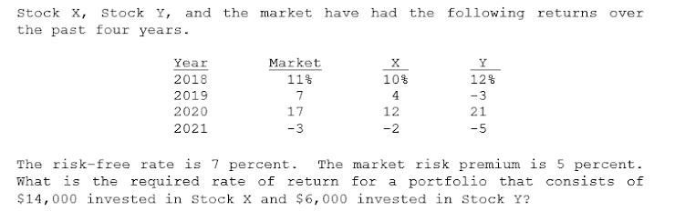 Stock X, Stock Y, and the market have had the following returns over
the past four years.
Year
2018
Market
Y
11%
10%
12%
2019
7
4
-3
2020
17
12
21
2021
-3
-2
-5
The risk-free rate is 7 percent.
What is the required rate of return for a portfolio that consists of
The market risk premium is 5 percent.
$14,000 invested in Stock X and $6,000 invested in Stock Y?
