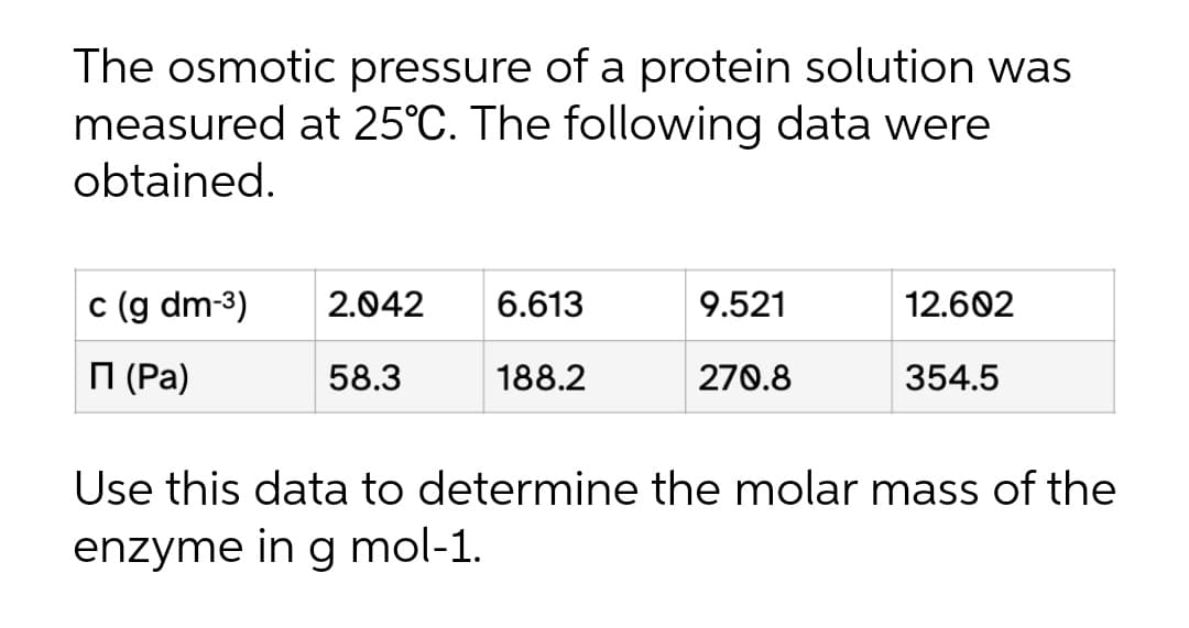 The osmotic pressure of a protein solution was
measured at 25°C. The following data were
obtained.
c (g dm-3)
2.042
6.613
9.521
12.602
П (Ра)
58.3
188.2
270.8
354.5
Use this data to determine the molar mass of the
enzyme in g mol-1.
