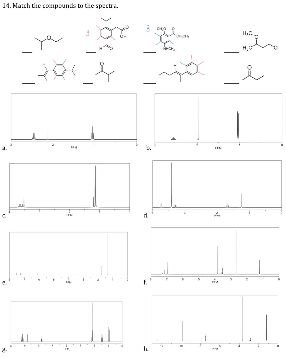 14. Match the compounds to the spectra.
3
CH30
ÓH
CH,CH3
you
NHCH3
H3C
H
b.
a.
PPM
PPM
с.
PPM
d.
PPM
е.
f.
PPM
PPM
4
3
12
10
g.
PPM
PPM

