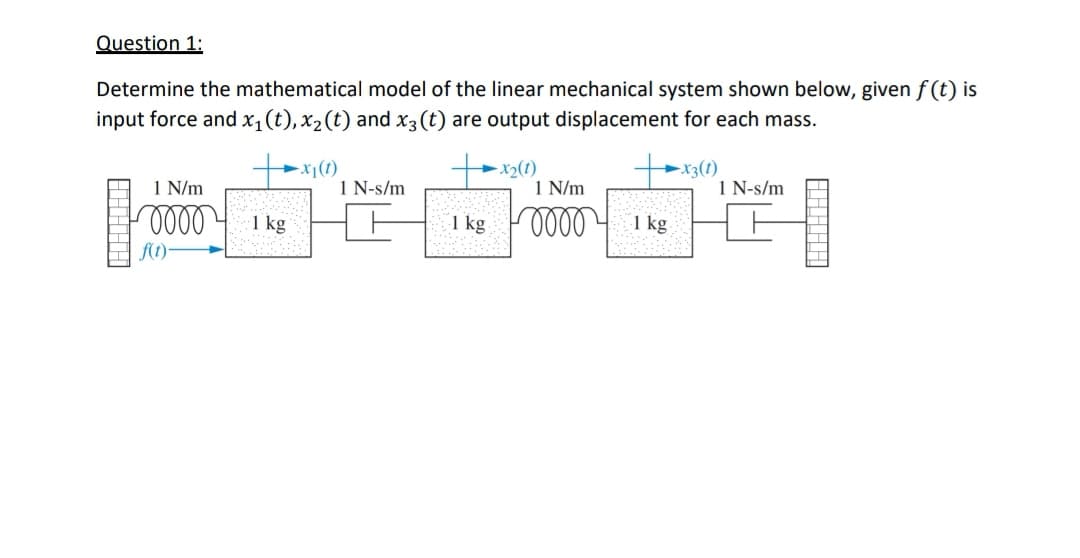 Question 1:
Determine the mathematical model of the linear mechanical system shown below, given f(t) is
input force and x₁ (t), x₂ (t) and x3 (t) are output displacement for each mass.
-x1(1)
-X₂ (1)
+x3(1)
1 N/m
1 N-s/m
1 N/m
1 N-s/m
I
oooo
PAN
1 kg
1 kg0000
1 kg
f(t)-
HHHHH