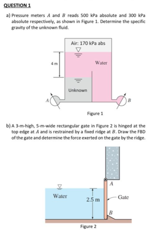QUESTION 1
a) Pressure meters A and B reads 500 kPa absolute and 300 kPa
absolute respectively, as shown in Figure 1. Determine the specific
gravity of the unknown fluid.
Air: 170 kPa abs
4 m
Water
Unknown
Figure 1
b) A 3-m-high, 5-m-wide rectangular gate in Figure 2 is hinged at the
top edge at A and is restrained by a fixed ridge at B. Draw the FBD
of the gate and determine the force exerted on the gate by the ridge.
A
Water
Gate
2.5 m
Figure 2
