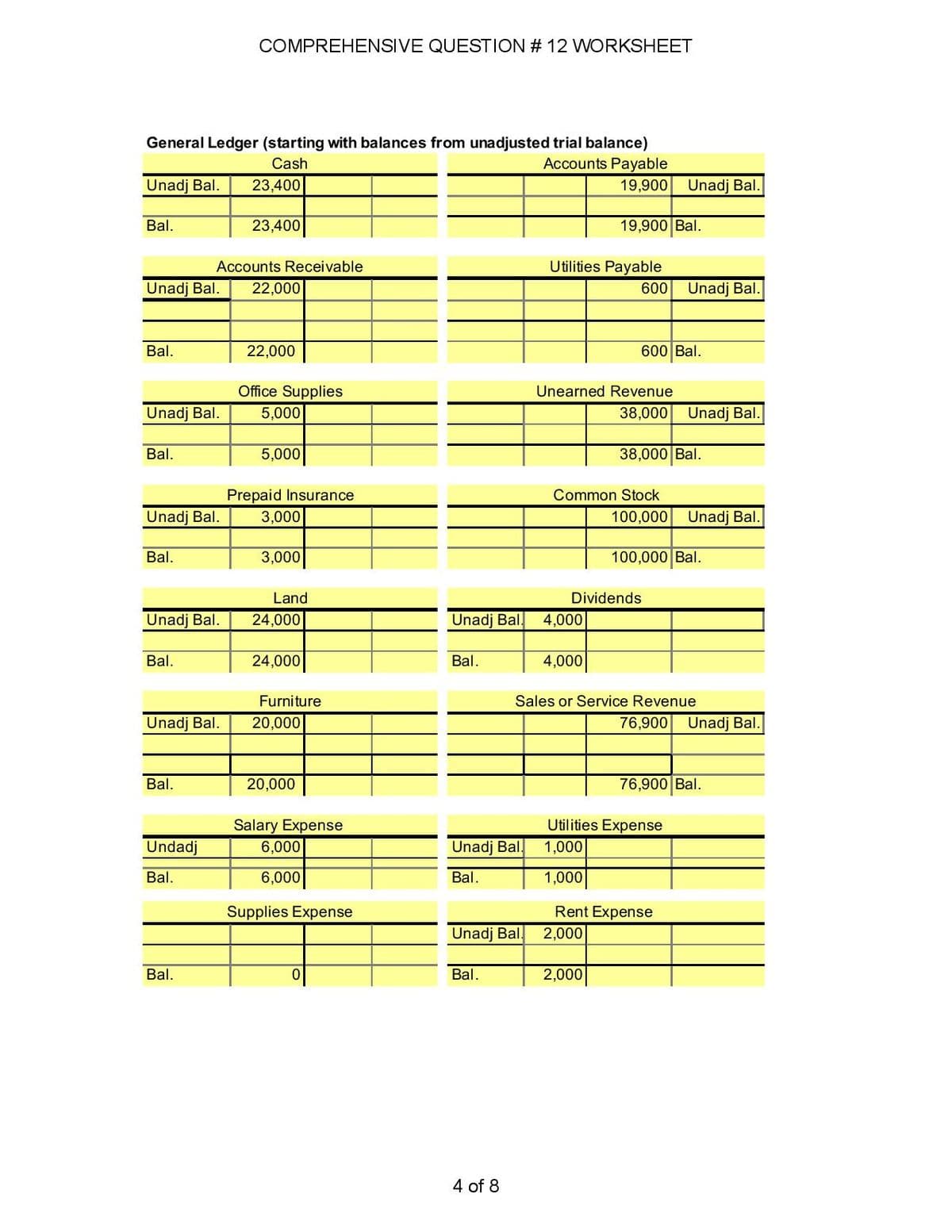 COMPREHENSIVE QUESTION # 12 WORKSHEET
General Ledger (starting with balances from unadjusted trial balance)
Accounts Payable
Cash
Unadj Bal.
23,400
19,900
Unadj Bal.
Bal.
23,400
19,900 Bal.
Accounts Receivable
Utilities Payable
Unadj Bal.
22,000
600
Unadj Bal.
Bal.
22,000
600 Bal.
Office Supplies
Unearned Revenue
Unadj Bal.
5,000
38,000
Unadj Bal.
Bal.
5,000
38,000 Bal.
Prepaid Insurance
Common Stock
Unadj Bal.
3,000
100,000
Unadj Bal.
Bal.
3,000
100,000 Bal.
Land
Dividends
Unadj Bal.
24,000
Unadj Bal.
4,000
Bal.
24,000
Bal.
4,000
Furniture
Sales or Service Revenue
Unadj Bal.
20,000
76,900
Unadj Bal.
Bal.
20,000
76,900 Bal.
Utilities Expense
1,000
Salary Expense
Undadj
6,000
Unadj Bal.
Bal.
6,000
Bal.
1,000
Supplies Expense
Rent Expense
Unadj Bal.
2,000
Bal.
Bal.
2,000
4 of 8
