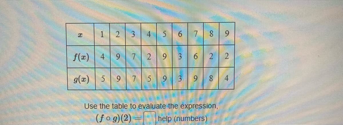 1
2
4 5 6 7
8 9
f(x)
6.
7 2 9
6 2 2
g(x)5 9 759 3 9
Use the table to evaluate the expression,
(fo g)(2) = help (numbers)
4.
