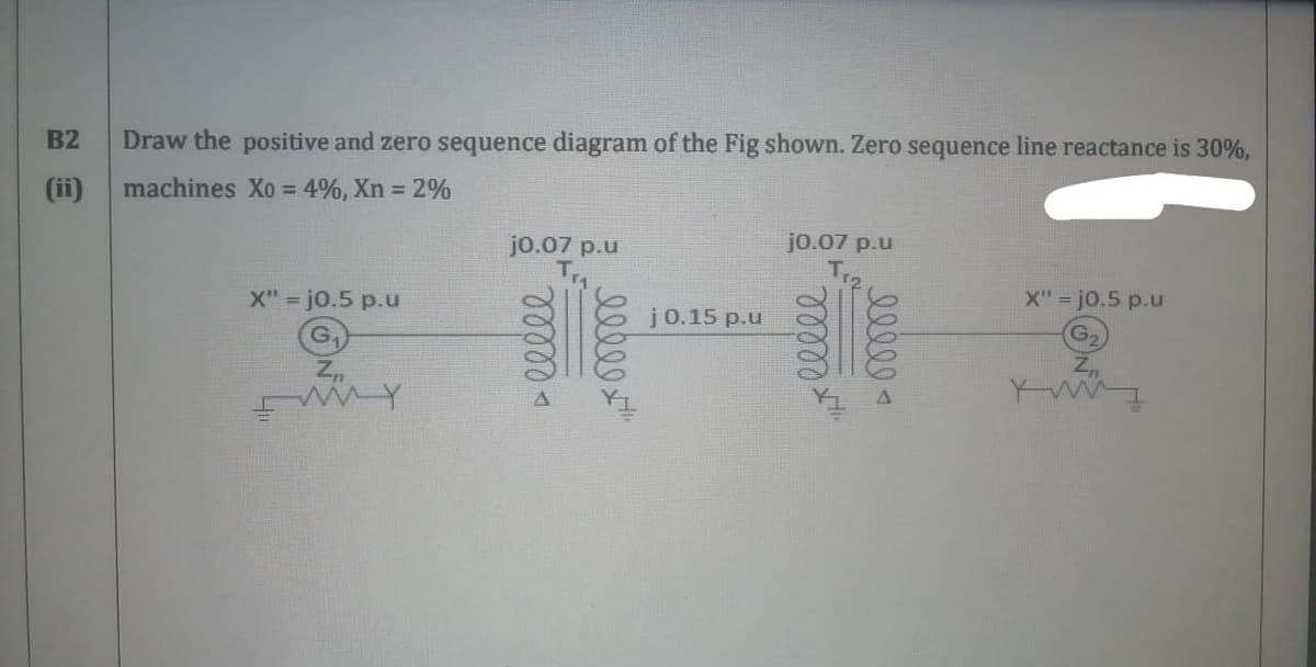 B2
Draw the positive and zero sequence diagram of the Fig shown. Zero sequence line reactance is 30%,
(ii)
machines Xo = 4%, Xn = 2%
jo.07 p.u
jo.07 p.u
X" = jo.5 p.u
X" = jo.5 p.u
j0.15 p.u
Z,
