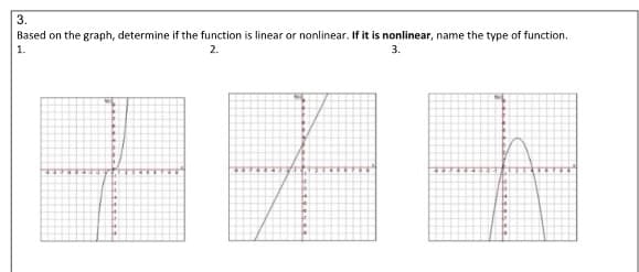 3.
Based on the graph, determine if the function is linear or nonlinear. If it is nonlinear, name the type of function.
1.
2.
3.
