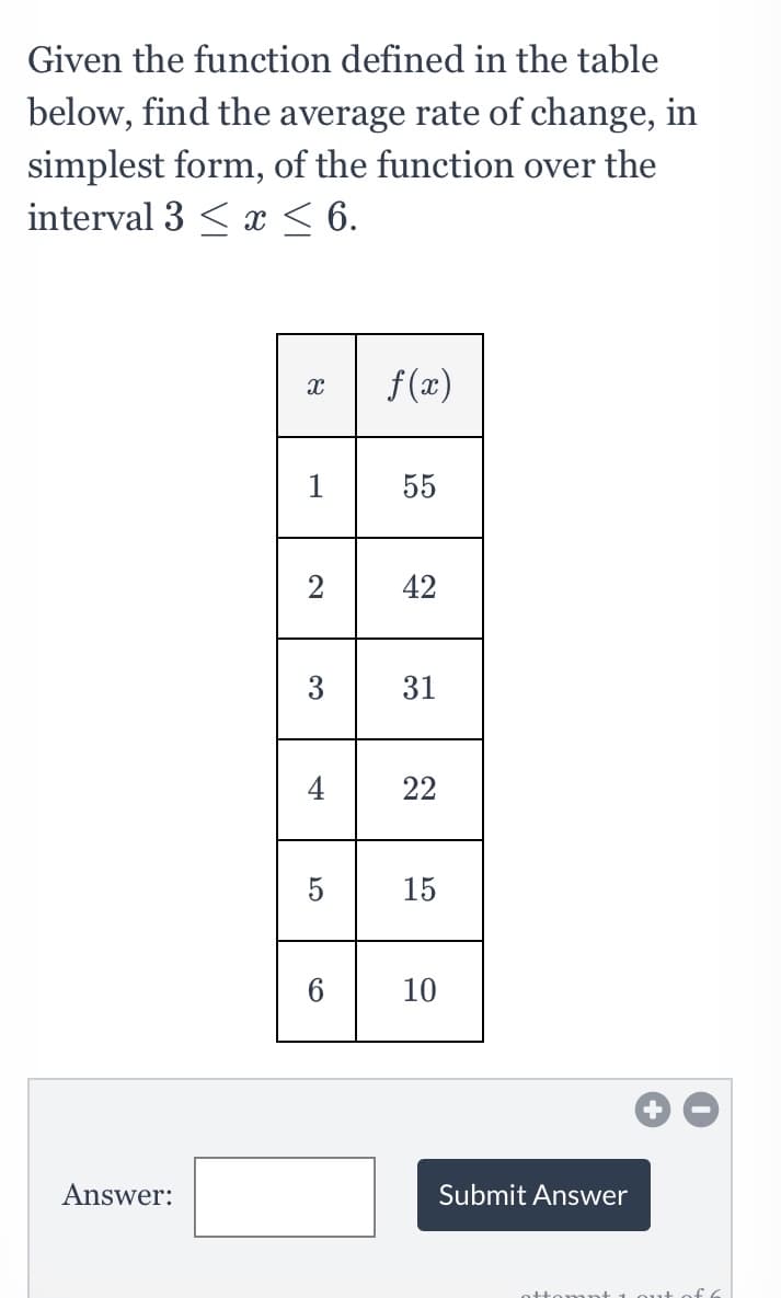 Given the function defined in the table
below, find the average rate of change, in
simplest form, of the function over the
interval 3 < x < 6.
f(x)
1
55
42
3
31
4
22
5
15
10
Answer:
Submit Answer
