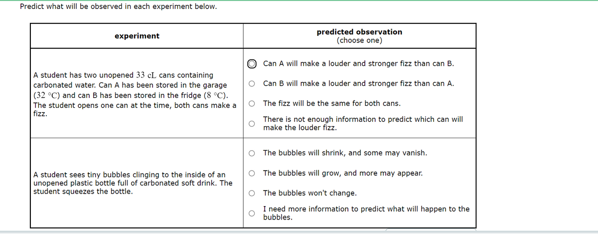Predict what will be observed in each experiment below.
experiment
A student has two unopened 33 cL cans containing
carbonated water. Can A has been stored in the garage
(32 °C) and can B has been stored in the fridge (8 °C).
The student opens one can at the time, both cans make a
fizz.
O
A student sees tiny bubbles clinging to the inside of an
unopened plastic bottle full of carbonated soft drink. The
student squeezes the bottle.
Can A will make a louder and stronger fizz than can B.
O
Can B will make a louder and stronger fizz than can A.
The fizz will be the same for both cans.
There is not enough information to predict which can will
make the louder fizz.
O
predicted observation
(choose one)
O
The bubbles will shrink, and some may vanish.
The bubbles will grow, and more may appear.
The bubbles won't change.
O
I need more information to predict what will happen to the
bubbles.