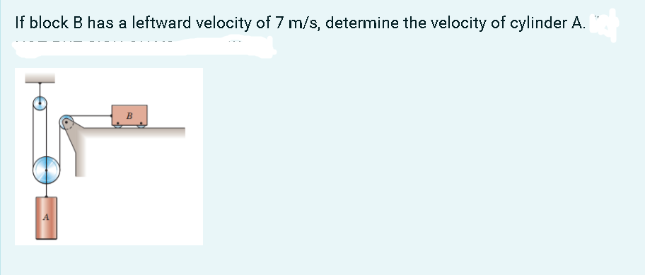 If block B has a leftward velocity of 7 m/s, determine the velocity of cylinder A.
в
A
