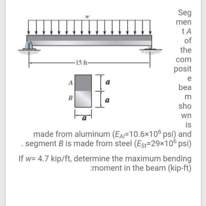 Seg
men
tA
of
the
-15 ft-
com
posit
e
bea
B
m
a
sho
wn
is
made from aluminum (EAF10.6x10 psi) and
. segment B is made from steel (Es=29x10° psi)
If w= 4.7 kip/ft, determine the maximum bending
moment in the beam (kip-ft)
