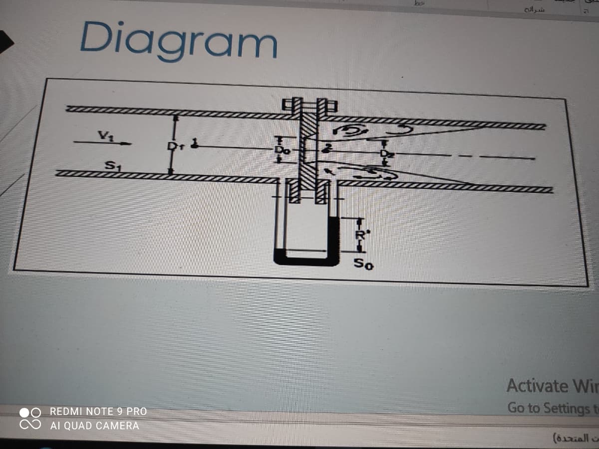 شرائح
Diagram
So
Activate Wir
Go to Settings
REDMI NOTE 9 PRO
AI QUAD CAMERA
