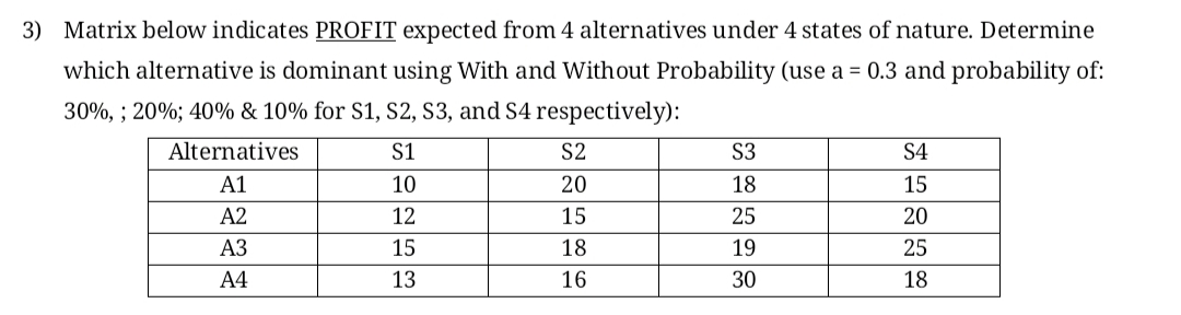 3) Matrix below indicates PROFIT expected from 4 alternatives under 4 states of nature. Determine
which alternative is dominant using With and Without Probability (use a = 0.3 and probability of:
30%, ; 20%; 40% & 10% for S1, S2, S3, and S4 respectively):
S1
10
12
15
13
Alternatives
A1
A2
A3
A4
S2
20
15
18
16
S3
18
25
19
30
S4
15
20
25
18