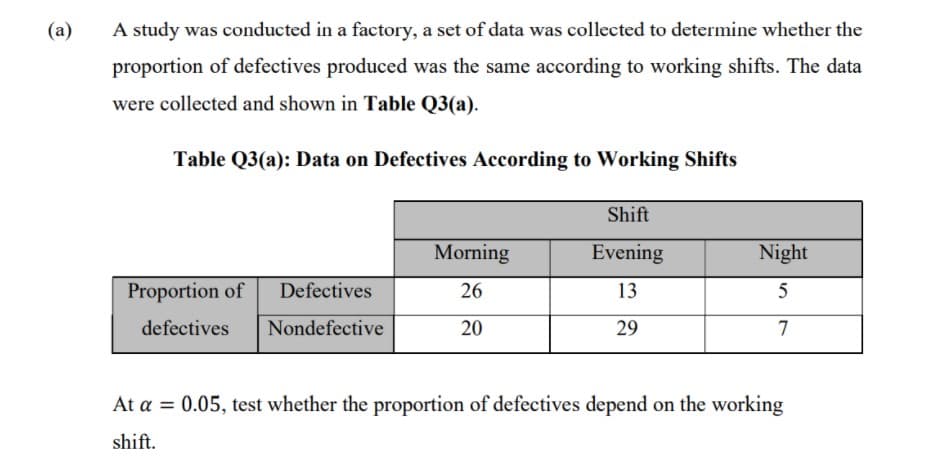 (a)
A study was conducted in a factory, a set of data was collected to determine whether the
proportion of defectives produced was the same according to working shifts. The data
were collected and shown in Table Q3(a).
Table Q3(a): Data on Defectives According to Working Shifts
Shift
Morning
Evening
Night
Proportion of
Defectives
26
13
defectives
Nondefective
20
29
7
At a = 0.05, test whether the proportion of defectives depend on the working
shift.
