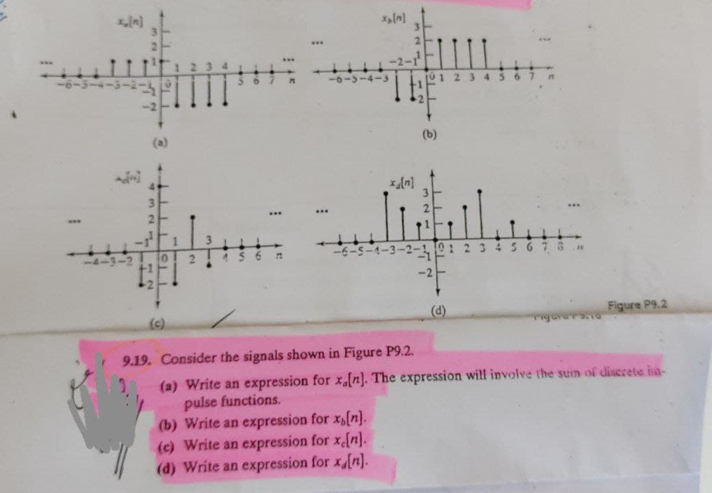 3
2
2
AS
***
-113-413
2
(c) Write an expression for x,[n].
(d) Write an expression for x[n].
x[n]
jú
(b)
-2
(d)
2 3 4 5 6 7
1 2 3 4 5 6 7 8
Figure P9.2
9.19. Consider the signals shown in Figure P9.2.
(a) Write an expression for x,[n]. The expression will involve the sum of discrete im-
pulse functions.
(b) Write an expression for x[n].
