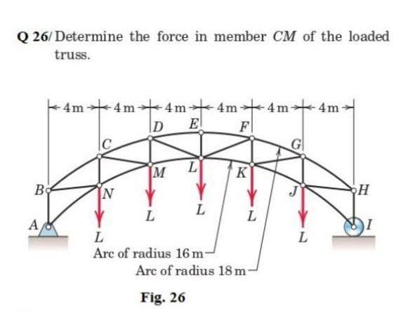 Q 26/ Determine the force in member CM of the loaded
truss.
4m
4m 4m
4m
|D
E
F
G
L
K
Bo
L
L
L
A,
L
L
Arc of radius 16 m-
Arc of radius 18m
Fig. 26
