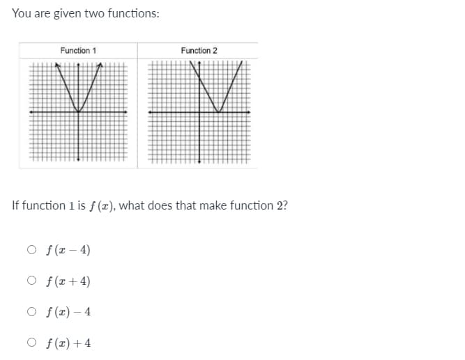 You are given two functions:
Function 1
Function 2
If function 1 is f (æ), what does that make function 2?
O f(x – 4)
O f(r+4)
O f(r) – 4
O f (r)+4

