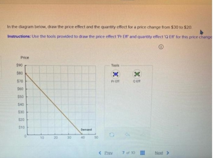 In the diagram below, draw the price effect and the quantity effect for a price change from $30 to $20.
Instructions: Use the tools provided to draw the price effect 'Pr Eff' and quantity effect 'Q Eff' for this price change
0
Price
$90
$80
$70
$60
$50
$40
$30
$20
$10
0
10
20
30
Demand
40
50
Tools
Pr Eff
< Prev
QEN
7 of 10
Next >