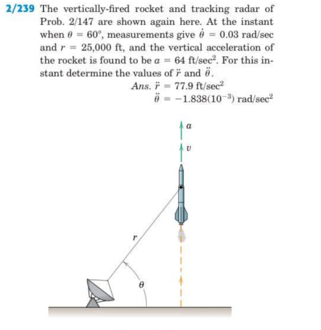 2/239 The vertically-fired rocket and tracking radar of
Prob. 2/147 are shown again here. At the instant
when 0 = 60°, measurements give é = 0.03 rad/sec
and r = 25,000 ft, and the vertical acceleration of
the rocket is found to be a = 64 ft/sec?. For this in-
stant determine the values of and ö.
%3D
Ans. i = 77.9 ft/sec2
6 = -1.838(10-3) rad/sec2
a
