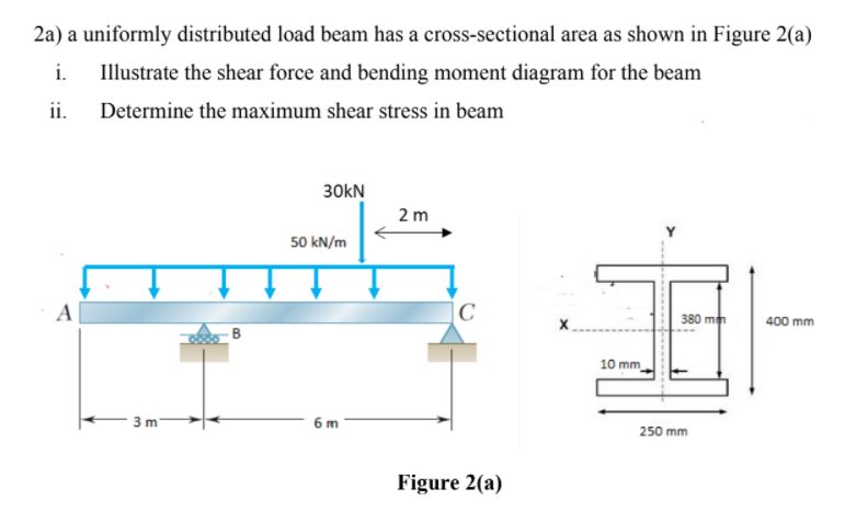 2a) a uniformly distributed load beam has a cross-sectional area as shown in Figure 2(a)
i.
Illustrate the shear force and bending moment diagram for the beam
ii.
Determine the maximum shear stress in beam
30KN
2 m
50 kN/m
A
C
380 mn
400 mm
10 mm
3 m
6 m
250 mm
Figure 2(a)
