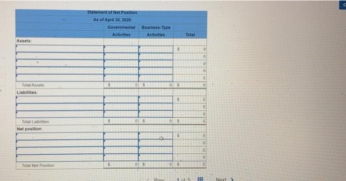 S
Assets:
Total Assets
Liabilities:
Total Liabilities
Net position:
Total Net Position
Statement of Net Position
As of April 30, 2020
Governmental
Activities
S
$
$
Business Type
Activities
0$
0 $
0$
Prav
S
05
$
0$
$
0$
Total
0
#
0
0
0
0
0
0
0
0
01
0
0
0
0
0
Next
C