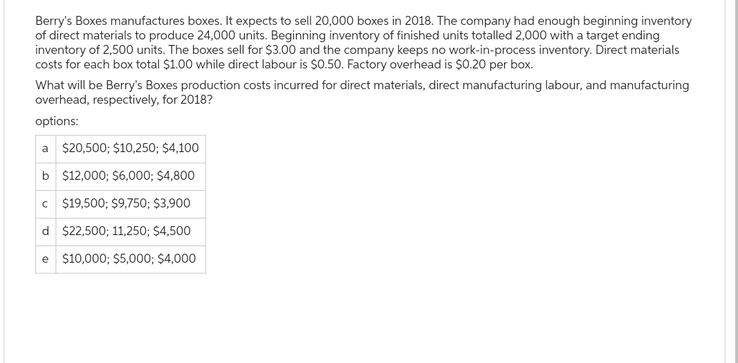 Berry's Boxes manufactures boxes. It expects to sell 20,000 boxes in 2018. The company had enough beginning inventory
of direct materials to produce 24,000 units. Beginning inventory of finished units totalled 2,000 with a target ending
inventory of 2,500 units. The boxes sell for $3.00 and the company keeps no work-in-process inventory. Direct materials
costs for each box total $1.00 while direct labour is $0.50. Factory overhead is $0.20 per box.
What will be Berry's Boxes production costs incurred for direct materials, direct manufacturing labour, and manufacturing
overhead, respectively, for 2018?
options:
a $20,500; $10,250; $4,100
b
$12,000; $6,000; $4,800
$19,500; $9,750; $3,900
d
$22,500; 11,250; $4,500
e $10,000; $5,000; $4,000
