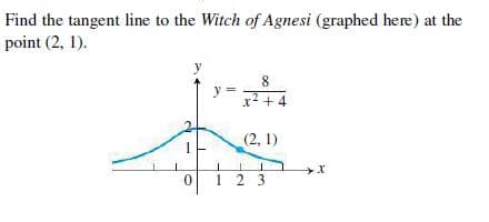 Find the tangent line to the Witch of Agnesi (graphed here) at the
point (2, 1).
8
y =
x + 4
(2, 1)
1 2 3

